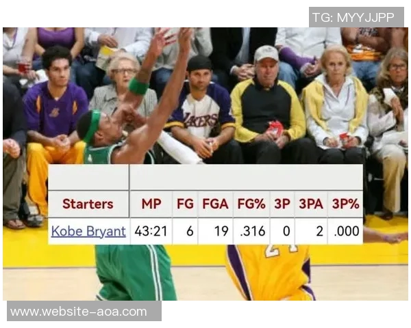 皮尔斯批评湖人最后4分钟表现称其智商低下难以赢得季后赛系列赛 皮尔斯批评湖人最后4分钟表现称其智商低下难以赢得季后赛系列赛